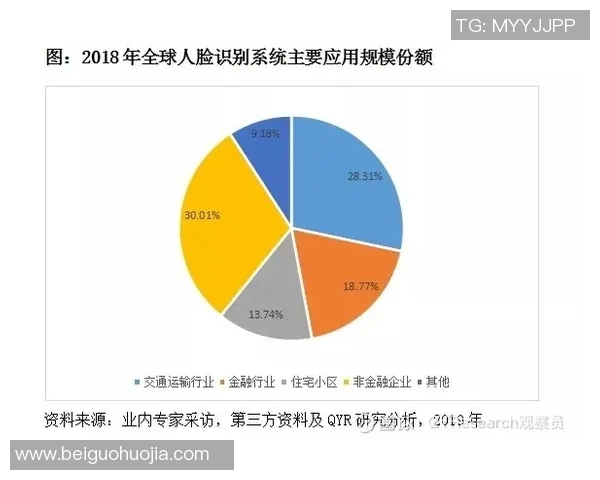 杭州网球队灵活性分析与表现评估的深度研究与探讨